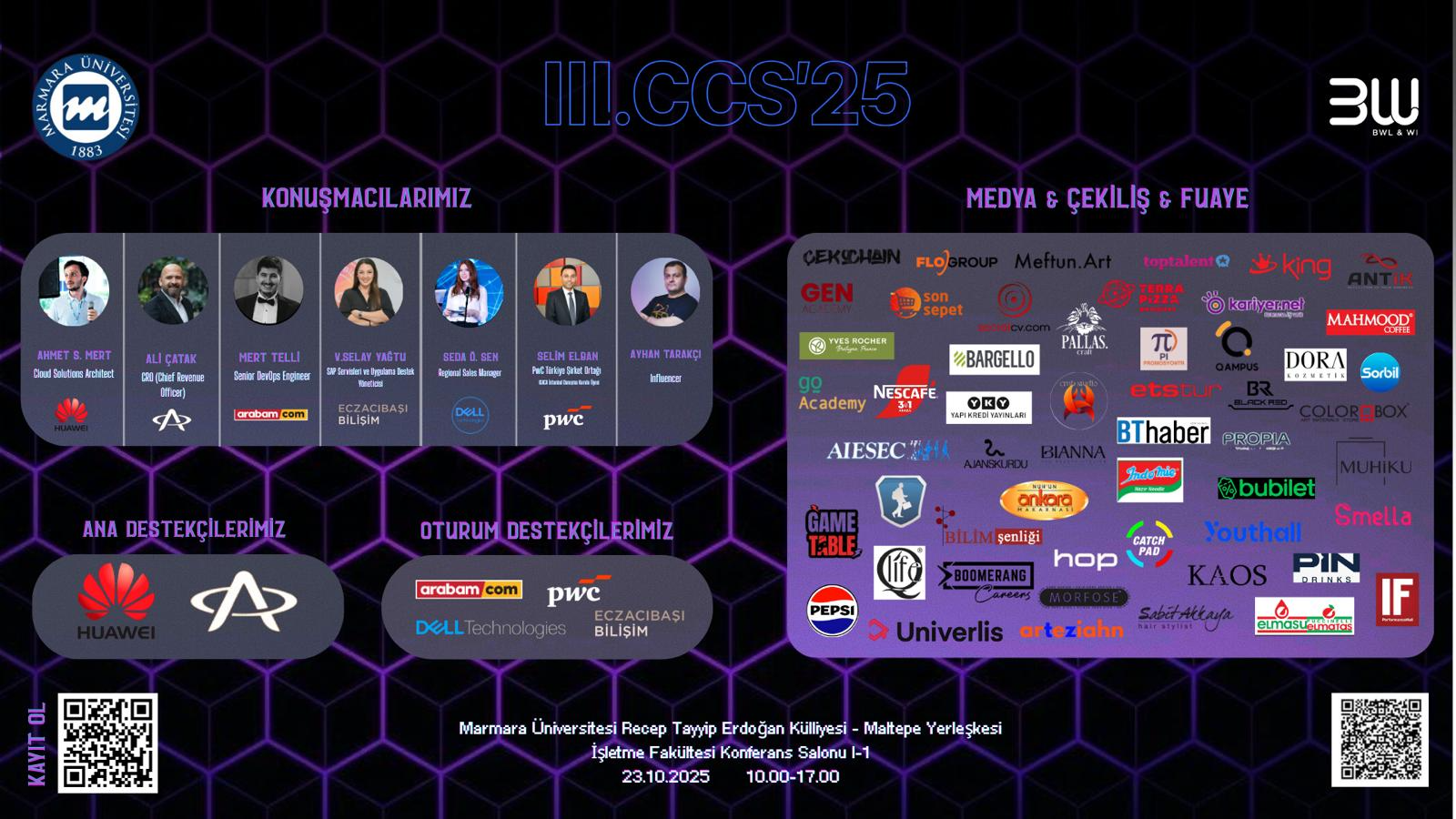 CODER’S CONFLUENCE SUMMIT