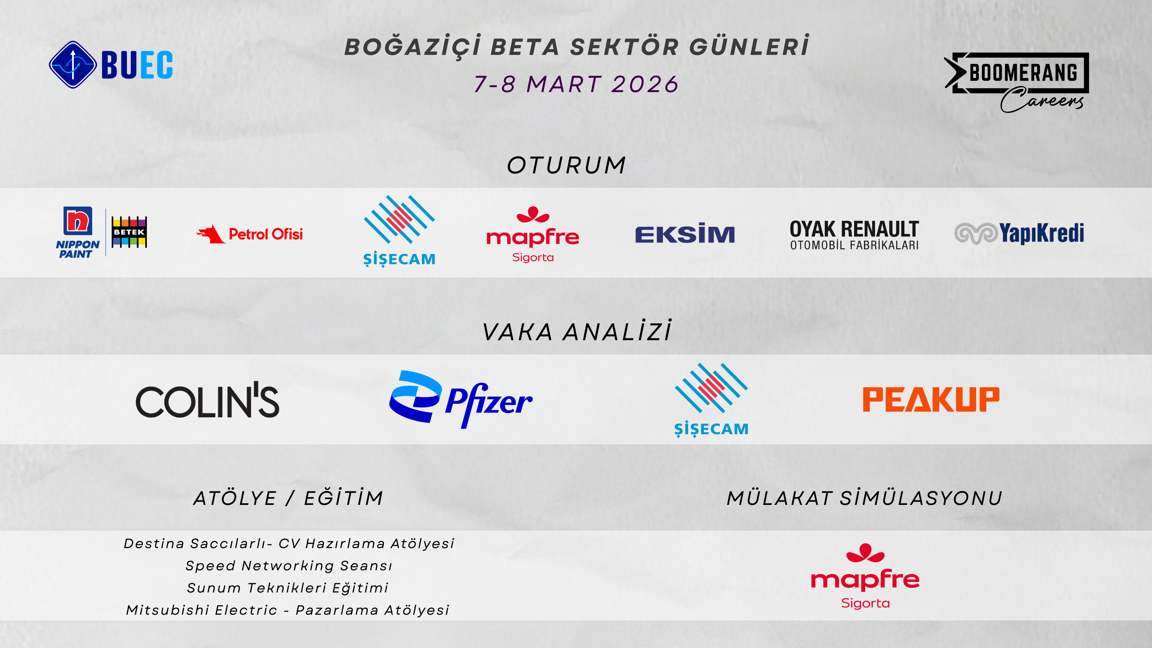 Boğaziçi BETA Sektör Günleri